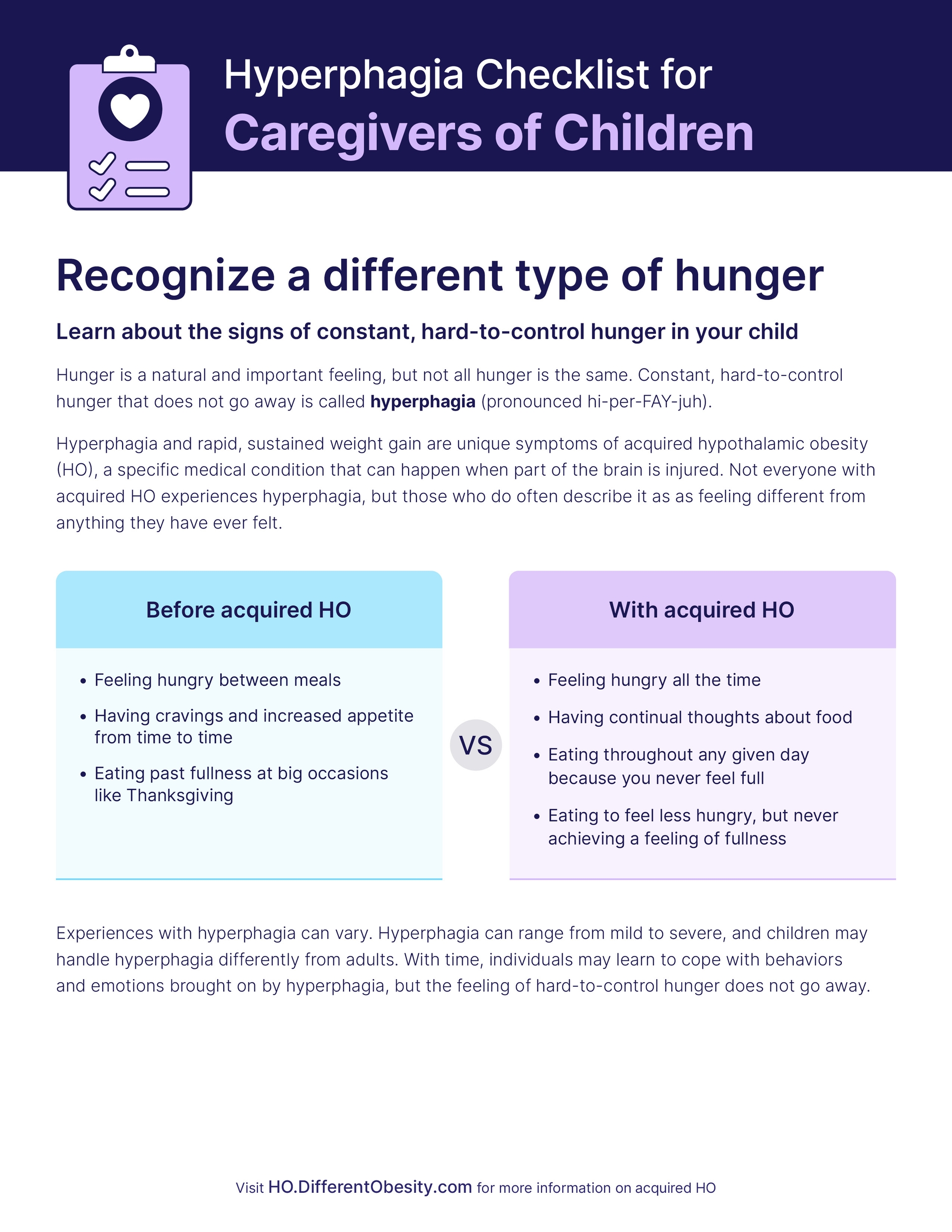 Checklist for caregivers